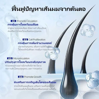 🔥ซื้อ 1 แถม 1🔥เซรั่มลดผมร่วง รากผมแข็งแรง บำรุงเส้นผม ลดขาดหลุดร่วง เหมาะทั้งผู้ชายและผู้หญิง