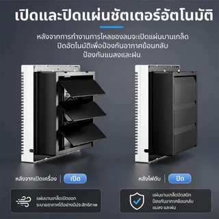 พัดลมดูดอากาศติดผนัง บานเกล็ด 8/10/12 นิ้ว ดูดแรง เงียบ ประหยัดไฟ ติดตั้งง่าย ลดกลิ่นอับและความชื้น รับประกัน 3 ปี