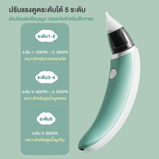 เครื่องดูดน้ำมูกอัตโนมัติ ที่ดูดน้ำมูกเด็ก ปรับแรงดูดได้ ถอดล้างได้ ไม่ทำร้ายเยื่อบุจมูกทารก ชาร์ตไฟ USB