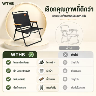เก้าอี้แค้มปิ้ง 1FREE1 เก้าอี้ปิกนิกแบบพกพา ขาเก้าอี้เหล็กคาร์บอน รับน้ำหนัก 300kg นั่งนานไม่เหนื่อย