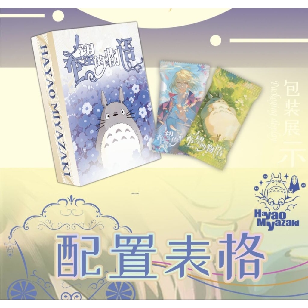 กล่องการ์ดสะสม●Hayao Miyazaki [ยน.390]