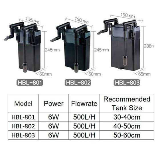 Sunsun HBL-801, HBL-803 กรองแขวนตู้ปลา Hang on Filter