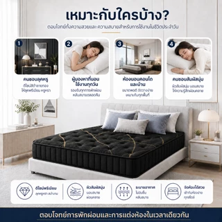 ที่นอนพ็อกเก็ตสปริง หนา8นิ้ว 3.5ฟุต 4ฟุต 5ฟุต 6ฟุต สัมผัสนุ่มและแน่น รับประกัน 10 ปี