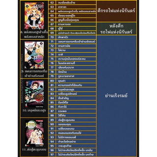 [SIC] ดาบพิฆาตอสูร เล่ม 1-23 (ฉบับพิมพ์ใหม่) + โรงเรียนดาบพิฆาตอสูร Yaiba ไยบะ