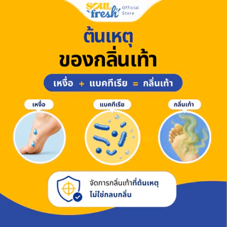 สเปรย์ดับกลิ่นเท้า ลดเหงื่อ ลดกลิ่นเท้า SoulFresh Foot Sweat Guard เท้า 1 ชิ้น
