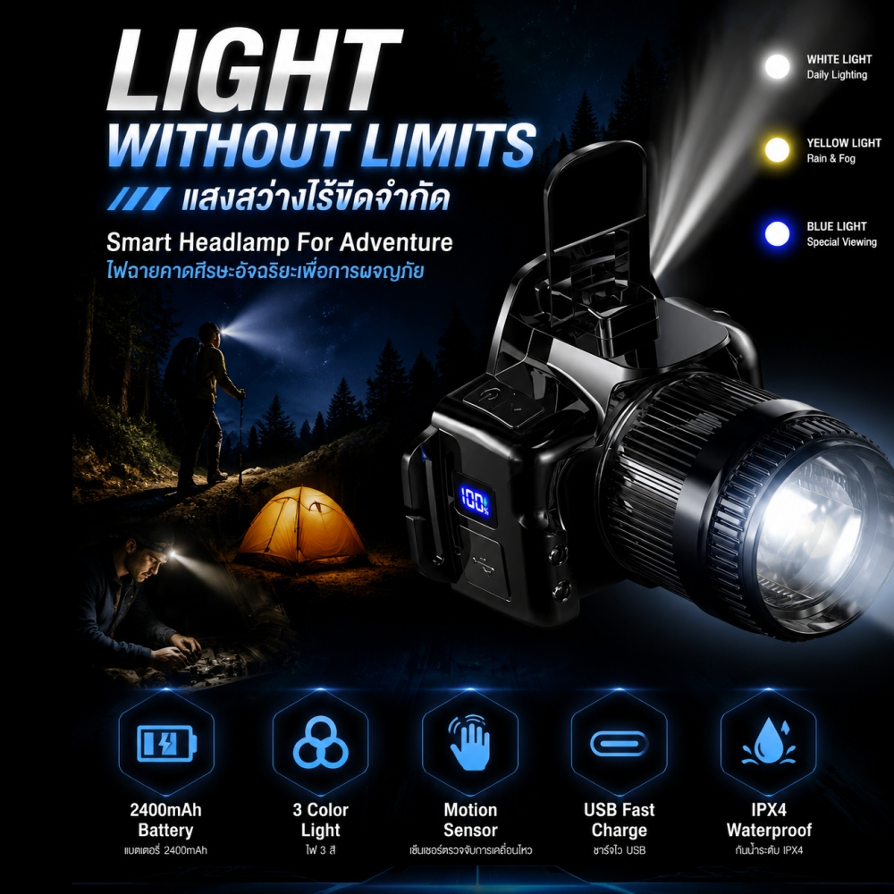 ไฟฉายคาดหัว LED ชาร์จ USB ได้ – ไฟส่องสว่างสูง มีไฟ 3 สี ขาว เหลือง และน้ำเงิน ปรับโหมดแสงได้ เหมาะสำหรับแคมป์ปิ้ง ตกปลา