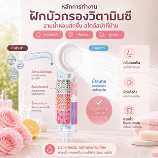 🌺【เพิ่มความดัน 300%】🌺 ฝักบัวแรงดัน พร้อมกลิ่นหอมอโรมา กลิ่นกุหลาบ Rose Aroma/ลาเวนเดอร์/แมกโนเลีย แรงดันน้ำนุ่มนวล WuYou