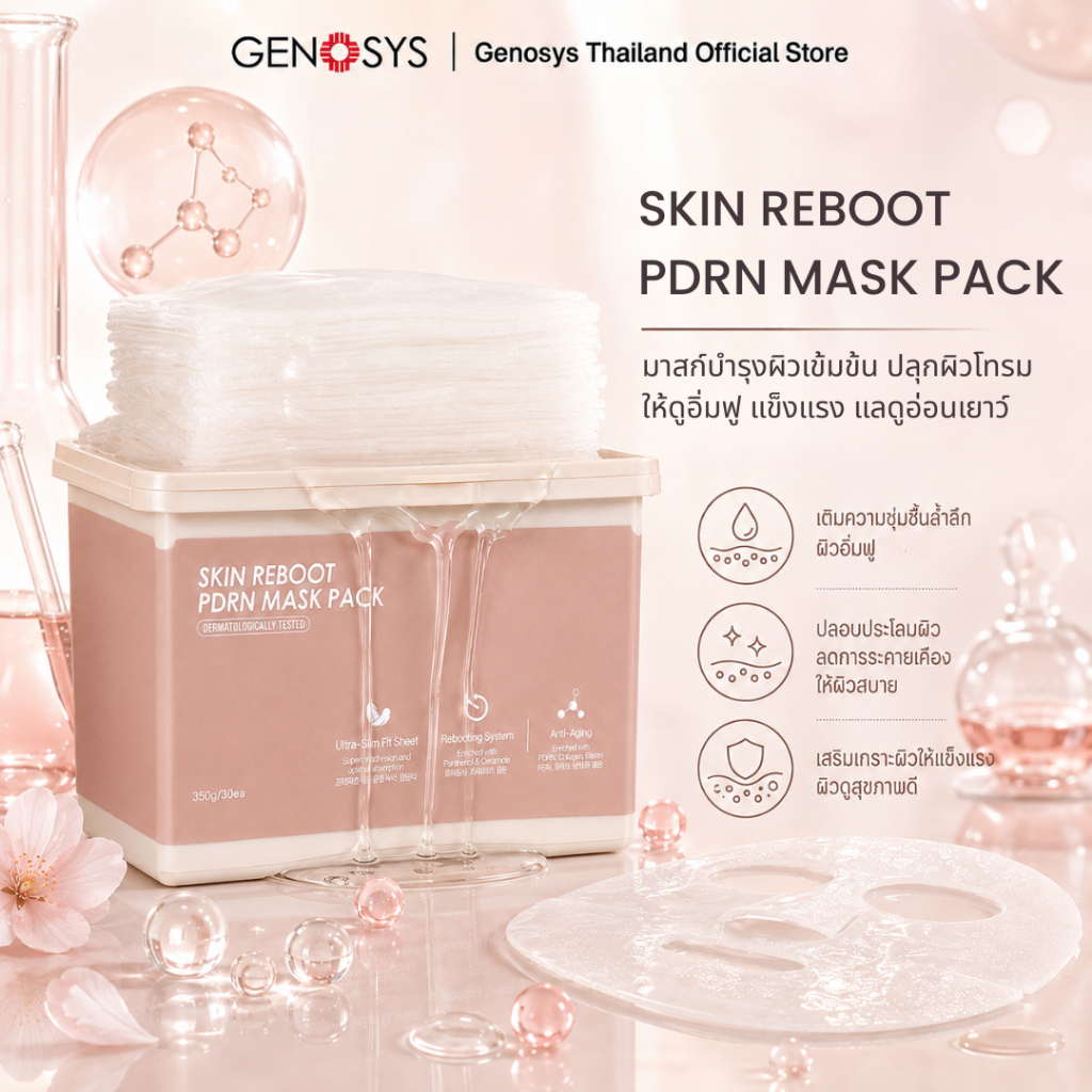 GENOSYS มาสก์หน้า PDRN 30 แผ่น Skin Reboot Mask Sodium DNA + เซราไมด์ ฟื้นบำรุงผิว ชุ่มชื้น ของแท้