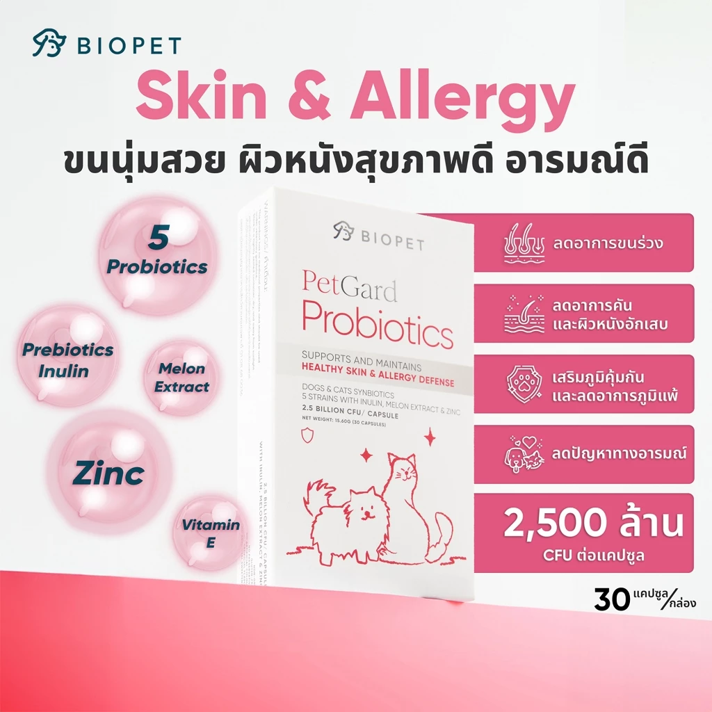 [CLEARANCE ลด 50%] PetGard โพรไบโอติกของสัตว์เลี้ยง สูตรผิวหนัง บำรุงขน Medical Grade Probiotic