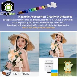 Godox Flash iT20, iT22 -TTL, Lithium Battery, iFlash, Pocket Flash ( For Ricoh และอื่นๆ, TR, FR-R ) / Digilife Thailand