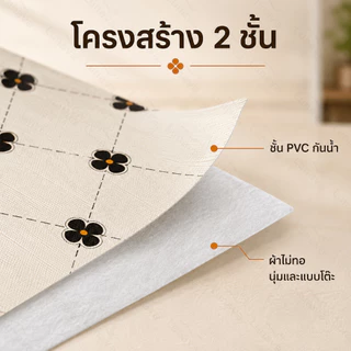 Lunava ผ้าปูโต๊ะ PVC ผ้าปูโต๊ะอาหาร กันน้ำกันเป็นสิ่งสกปรอท 4/6/8/10 ที่นั่ง ผ้าคลุมโต๊ะ เบาะนั่งนุ่ม ผ้าปูโต๊ะ มินอมอล
