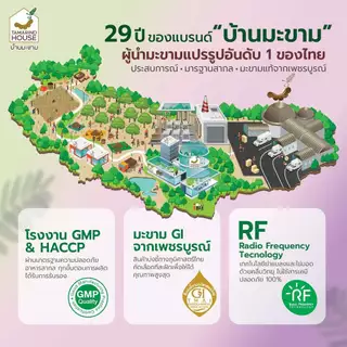 บ้านมะขาม - บ๊วยทรงเครื่อง 35 กรัม บ๊วยไร้เมล็ด
