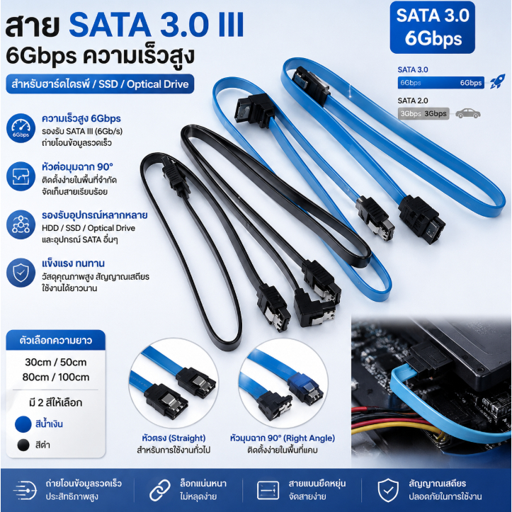 CG สายคอมพิวเตอร์ SATA 3.0 III SATA3 6กิกะไบต์/วินาทีฮาร์ดไดรฟ์ SSD สายเคเบิลมุมขวา