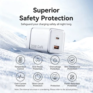 GenesVilla【รองรับ 5～17 Pro Max】GaN 70W MAX Type-C+USB-A หัวชาร์จ สายชาต เครื่องชาร์จแบบพกพา