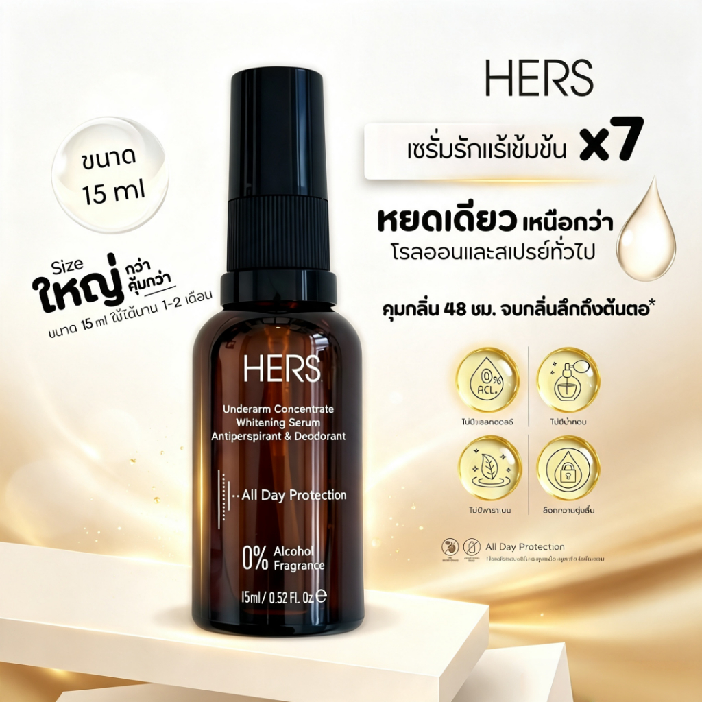 สินค้าพร้อมส่ง HERS เซรั่มรักแร้ขาว คุมกลิ่น ลดเหงื่อ 15ml