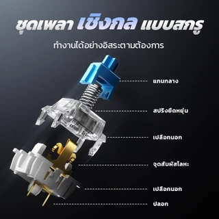 【สินค้าจุด】ZIFRIEND KA646 คีย์บอร์ดเกมมิ่งเชิงกลแบบมีสาย ขนาด 60% แบบเปลี่ยนสวิตช์ได้ ไฟสีรุ้ง พิมพ์ภาษาไทย