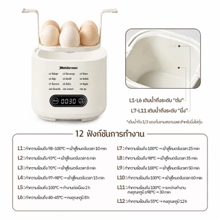 Mekitormax เครื่องต้มไข่มัลติฟังก์ชัน ต้มไข่ 6 ฟอง 12 โหมด ตั้งเวลาล่วงหน้า 24 ชม. หน้าจอสัมผัส CD02
