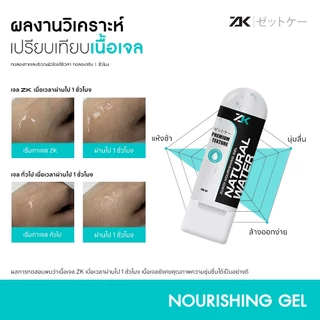 เจลหล่อลื่นดูเร็กซ์ Gel Durex Play