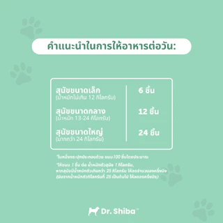 Dr. Shiba Pro Immune - Dog Treats ขนมสุนัข (เสริมภูมิ) รสเป็ด/เนื้อ/แซลมอน 250 กรัม