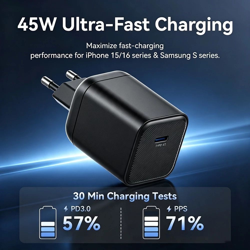 TaokiNall ชุดหัวชาร์จเร็ว 45W/65W GaN พร้อมสายชาร์จ สายถักไนลอน พกพาง่าย รองรับอุปกรณ์หลายประเภท จัดส่งจากไทย thumbnail 4