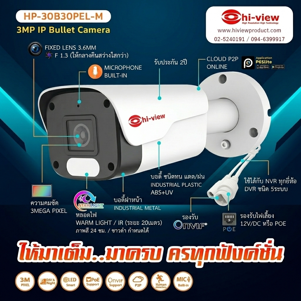 HP-30B30PEL-M กล้องhybrid ใช้เดี่ยวๆก็ได้ กับเครื่องบันทึกก็ดี