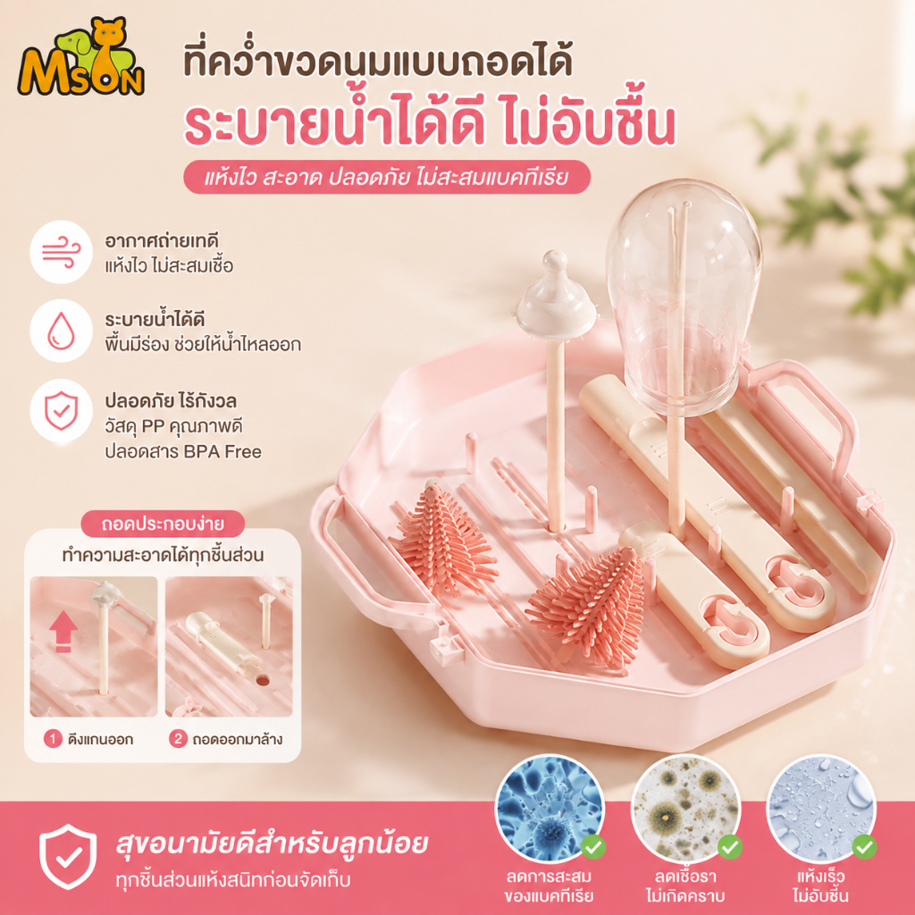 ชุดแปรงล้างขวดนม 6in1 แปรงซิลิโคน แปรงจุกนม แปรงหลอด พร้อมกล่องพกพา ที่คว่ำขวด