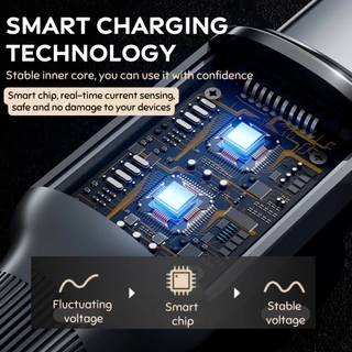 GenesVilla PD 27W สาย USB สําหรับสาย Type C Fast Charger สายชาร์จ สําหรับ สายชาร์จ USB Data Line