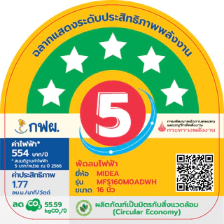 Midea พัดลมตั้งพื้นไมเดีย 16 นิ้ว (Stand Fan) รุ่น MFS160M0ADWH *รับประกันสินค้า 3 ปี
