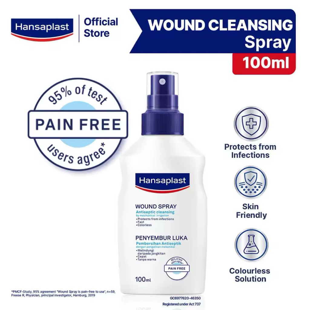 Hansaplast Wound Spray 50ml สเปรย์ล้างแผล น้ำยาทำความสะอาดแผล Antiseptic Wound Care ดูแลแผลเบื้องต้น