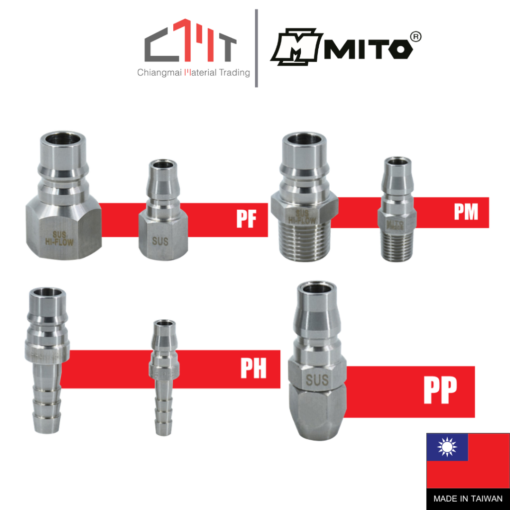 MITO คอปเปอร์ลมสแตนเลส STL No.SF20S / SM20S / SH20S / SP20S / SF400S / SM400S / SH400S
