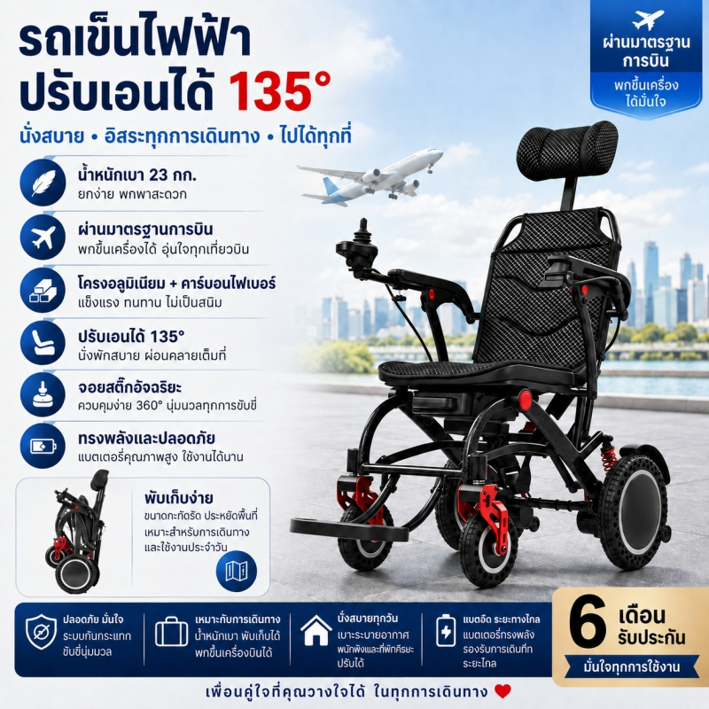 COVNBXN รถเข็นไฟฟ้า รถเข็นผู้สูงอายุพับได้ น้ำหนักเบา แบตเตอรี่ 10AH ขึ้นเครื่องบินได้ ปรับพนักพิงได้ เบรกแม่เหล็กไฟฟ้า