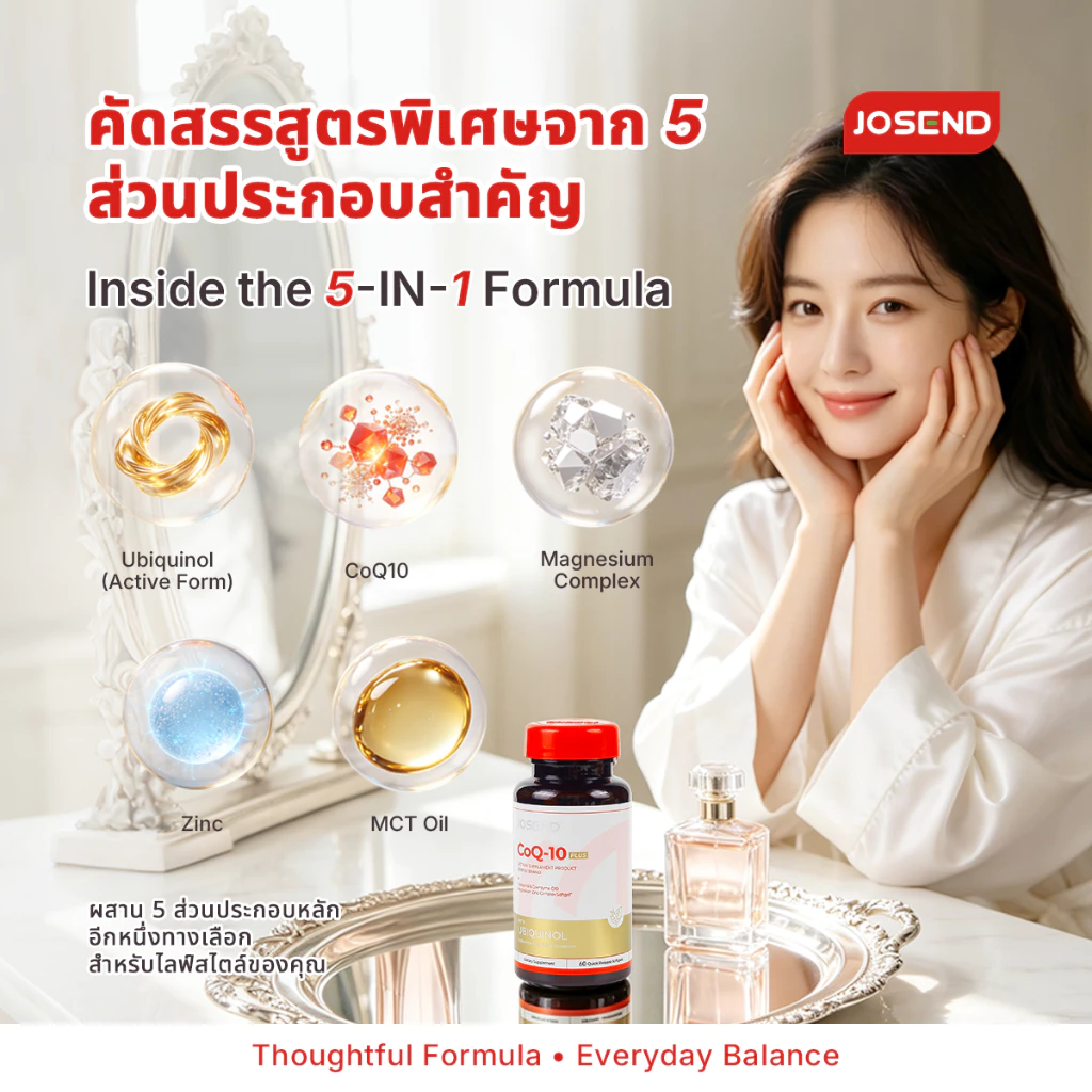 JOSEND CoQ-10 PLUS (60 ซอฟต์เจล) โคคิวเท็น CoQ10 แมกนีเซียม ซิงค์ วิตามินรวม เสริมสารอาหาร สำหรับวัยทำงาน ผู้พักผ่อนน้อย thumbnail 5