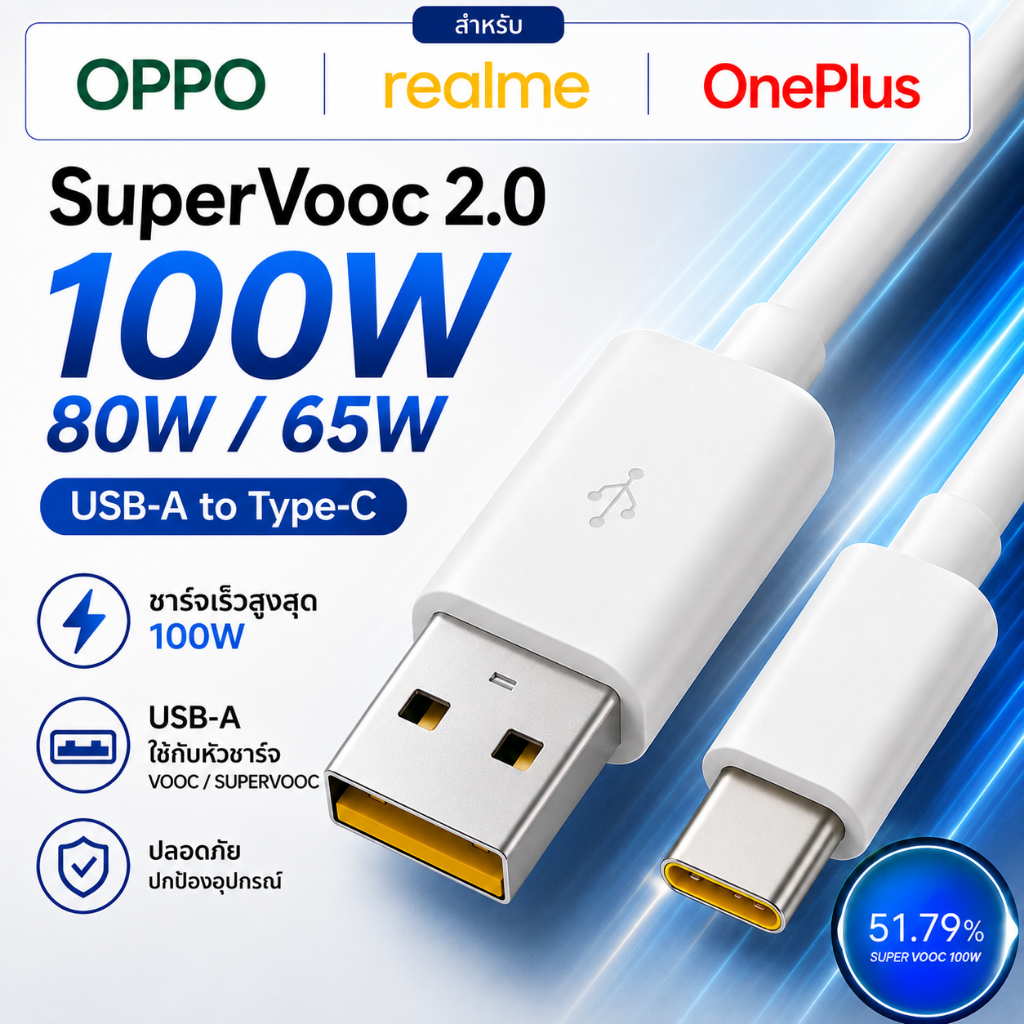 สายชาร์จเร็ว USB to Type-C 100W สำหรับ OPPO Reno realme OnePlus รองรับ VOOC SUPERVOOC Dart Warp Charge