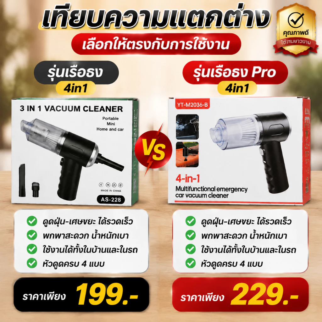 🔥รับประกัน 5ปี🔥 สเปคเยอรมัน ที่ดูดฝุ่นในรถ 4in1 120000Pa ไร้สาย เครื่องดูดฝุ่น ดูดฝุ่นทุกที่/ประกันคุณภาพ พลังดูดซุปเปอ thumbnail 9