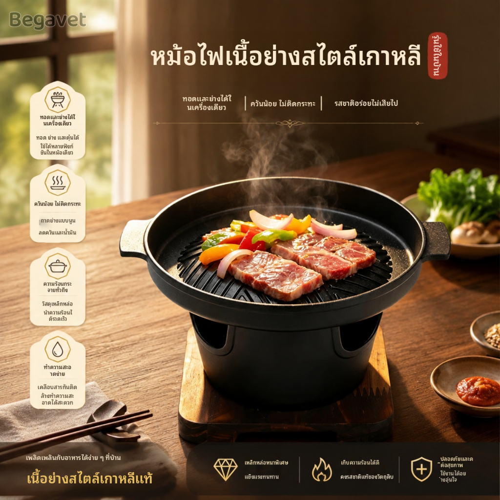 ส่งจากไทย เตาหมูกระทะ เตาปิ้งย่างมินิ กะทะปิ้งย่างมินิ ขนาดเล็ก เตามินิ เตาพกพา พร้อมฐานไม้รองกันความร้อน