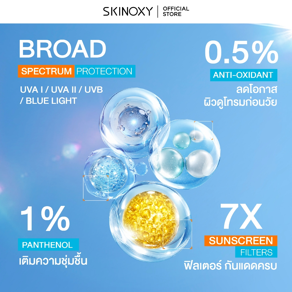 SKINOXY กันแดด กันแดดมอยส์ เนื้อบางเบา ปกป้องจริง มาตรฐานISO ใหม่ UV MOISTURE SUNSCREEN SPF50+ PA++++ สำหรับทุกสภาพผิว — صورة 3