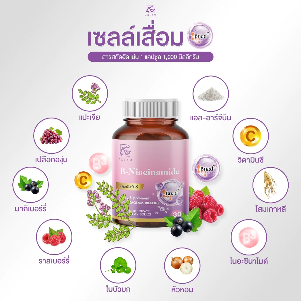 ┃สินค้าแท้มีบัตร┃👀 Aglam อะแกรม บำรุง ผิว ร่างกาย วิตามิน แคปซูล vitamin ผม สิว ความงาม หน้า thumbnail 5