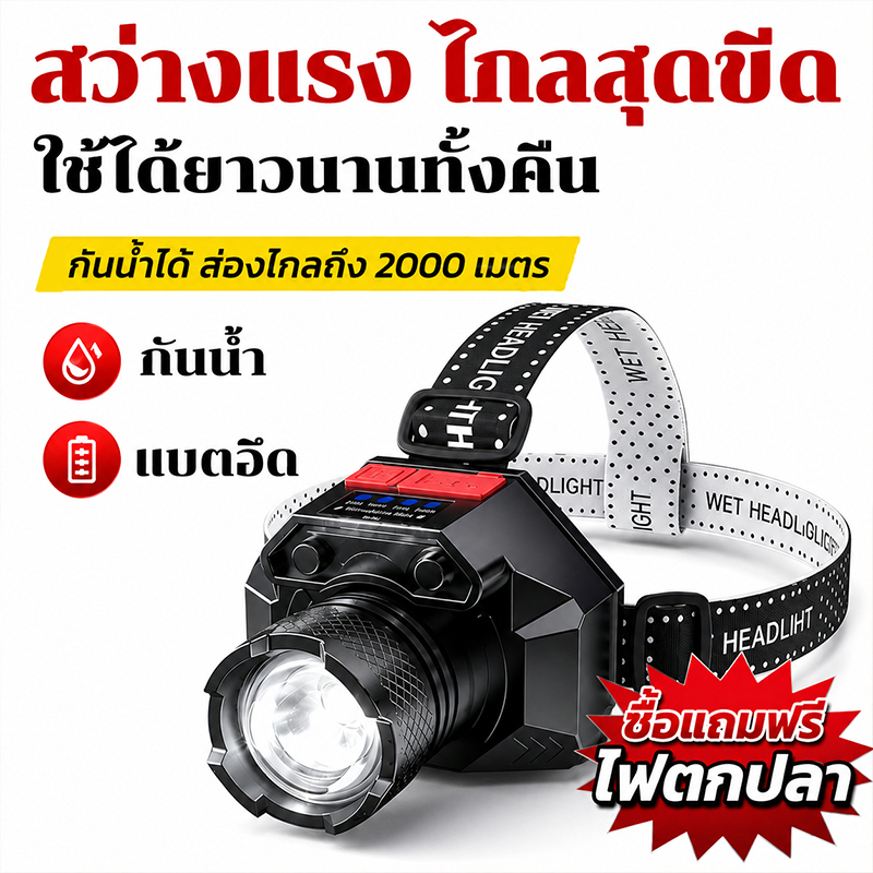 ไฟฉายคาดหัว LED ปรับลำแสงได้ สว่างมาก ใช้งานต่อเนื่องได้นาน ชาร์จ Type‑C กันน้ำและกันกระแทก