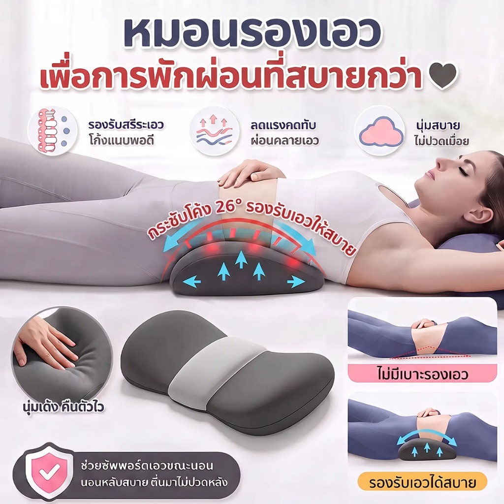 หมอนรองเอว เบาะรองหลัง ที่รองเอวหลับ เมมโมรี่โฟม ลดปวดหลัง ถอดซักได้ นอนเตียง นั่งทำงาน ขับรถ สินค้าใหม่ COD