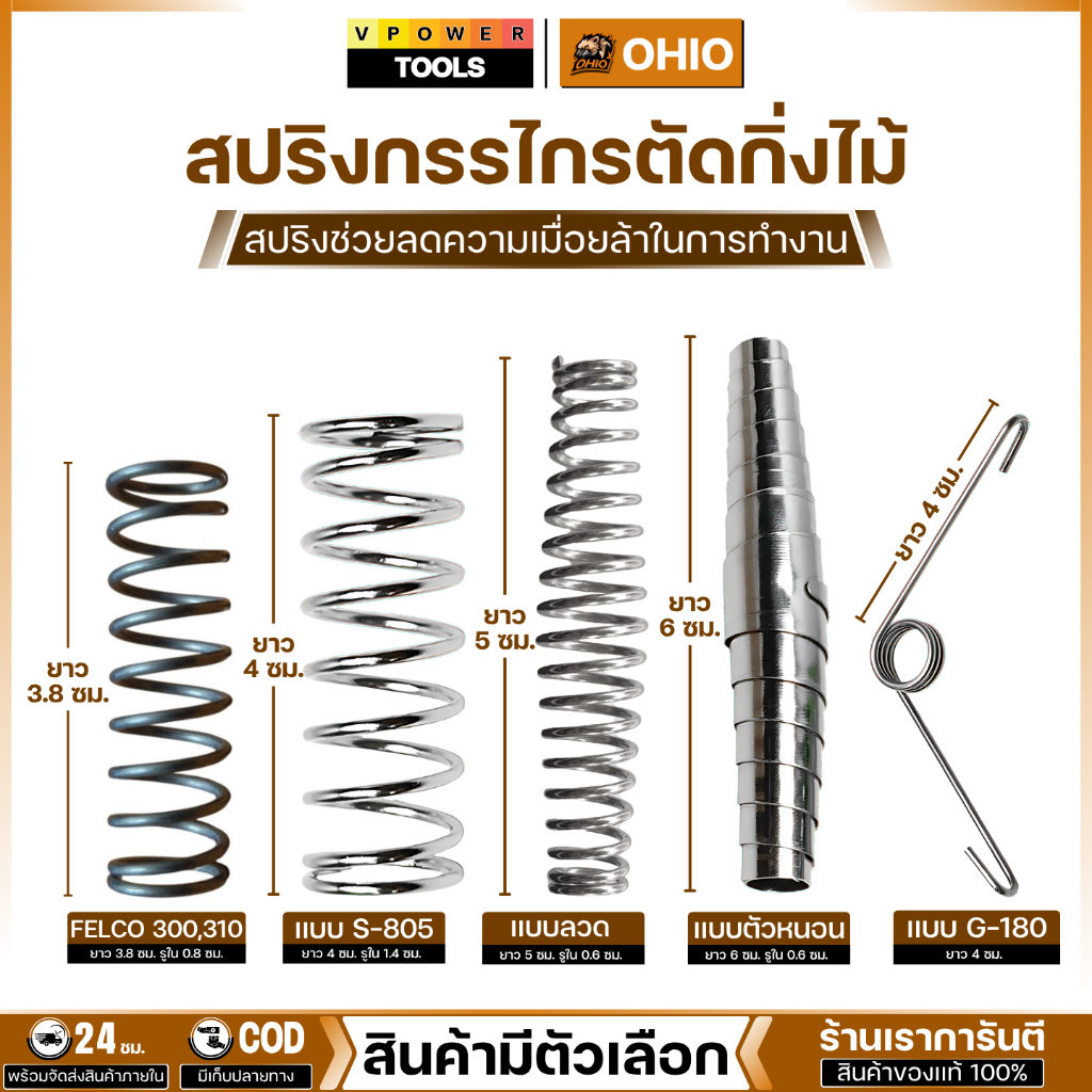OHIO สปริงกรรไกรตัดกิ่งไม้ (แบบตัวหนอน/แบบลวด) เลือกสินค้าด้านใน
