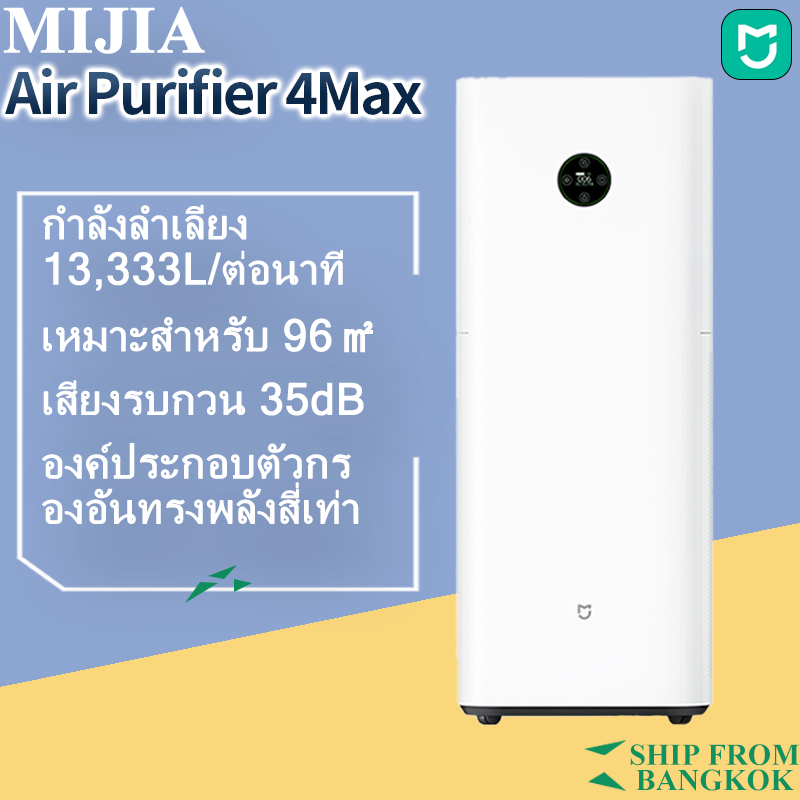 2026 Latest MIJIA Smart Air Purifier 4 Max เครื่องฟอกอากาศอัจฉริยะ CADR 850m3/h XIAOMI Home APP 96m2