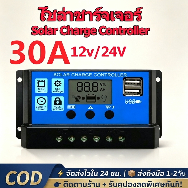 ลูกบล็อกบล็อกยิงหลังคา 5.5‑19มม ก้าน1/4นิ้ว หัวขันหกเหลี่ยม 15ชิ้น เครื่องมือช่าง
