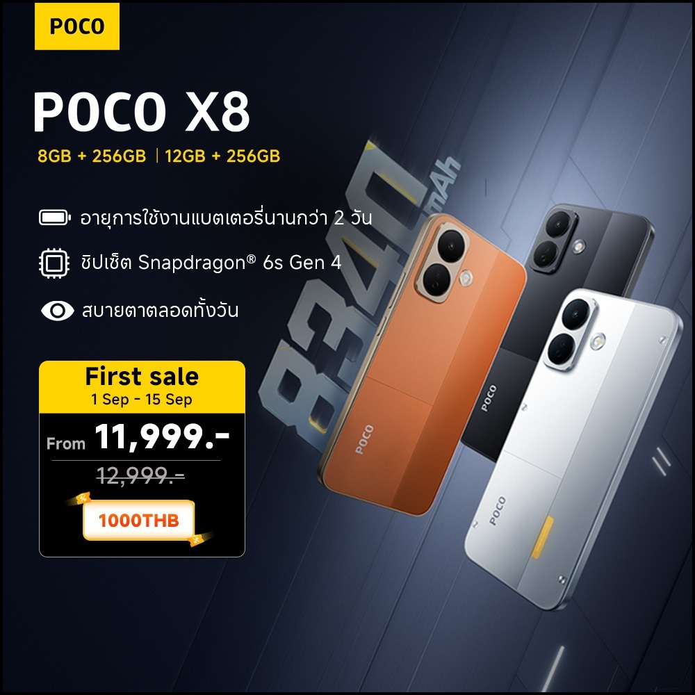 [NEW] POCO X8 8G+256G/12G+256G |แบตเตอรี่ 8340mAh (typ) พร้อม 67W HyperCharge |จอ AMOLED 1.5K ขนาด 6