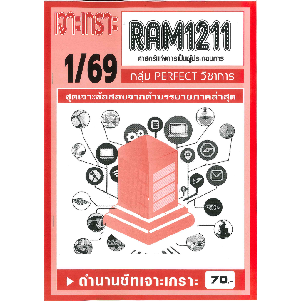 เจาะเกราะ RAM1211 ศาสตร์แห่งการเป็นผู้ประกอบการ 1/69