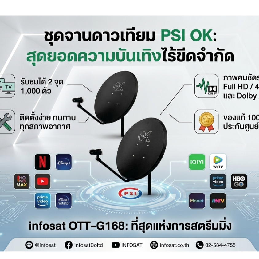 Psi ok 60cm หน้าจาน ok พร้อม LNB okd ( 2 ใบ )
