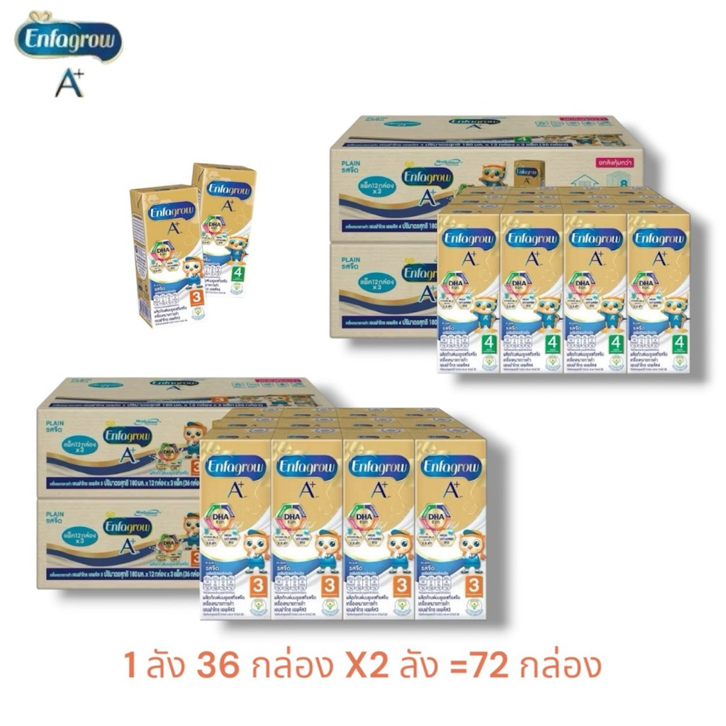 (แพ็ค 2 ลัง) Enfagrow Enfa A+ UHT เอนฟาโกร เอพลัส ยูเอชที สูตร 3/4 รสจืด ( 36 กล่อง)