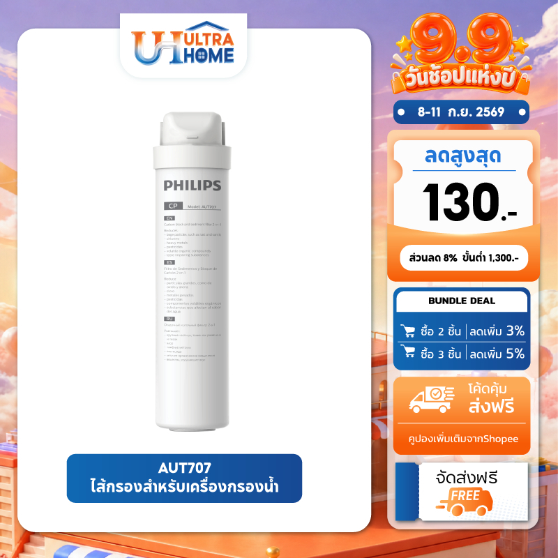 Philips AUT707/AUT731/AWP950 ไส้กรองสำหรับเครื่องกรองน้ำ RO รุ่น AUT7000 ช่วยกำจัดไวรัสและแบคทีเรีย