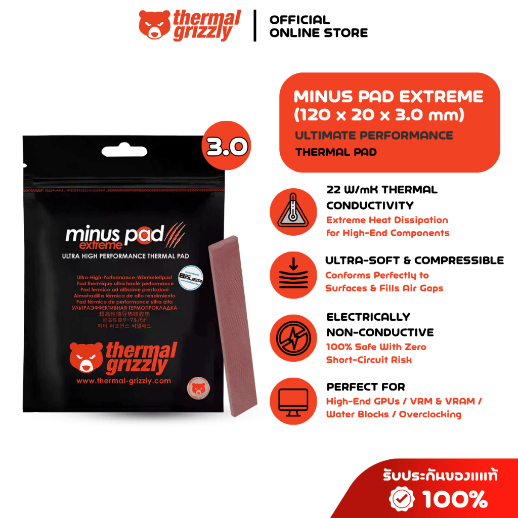 THERMAL GRIZZLY MINUS PAD Extreme Thermal Pad 120x20 /3.0 mm./22 W/mK