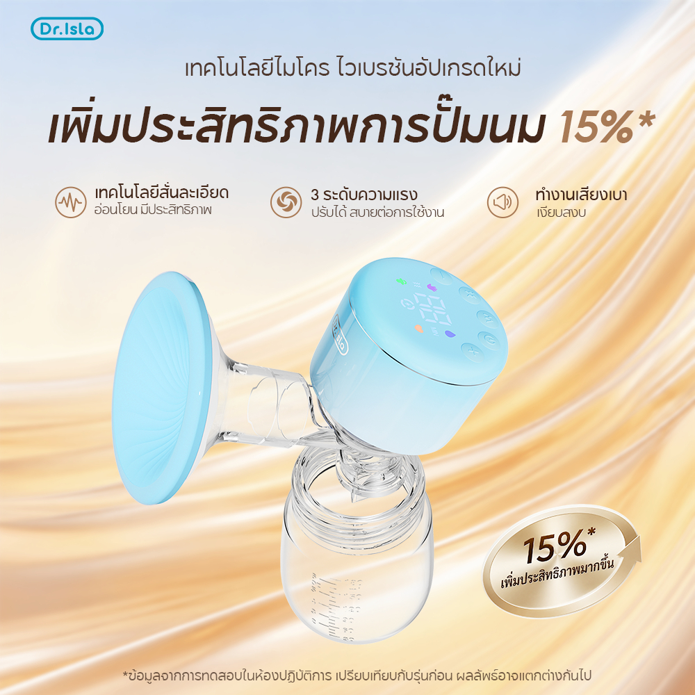 Dr.isla เครื่องปั้มนมไฟฟ้า 24MM เครื่องปั้มนม มอเตอร์คู่เพื่อการปั๊มนมที่เร็วขึ้น EB16