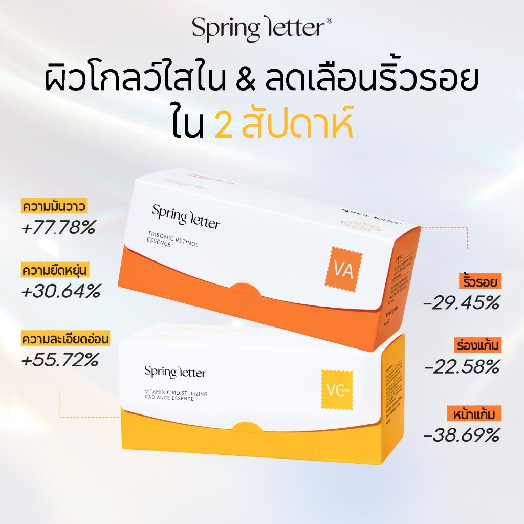 Spring Letter 10% Pure Vitamin C เซรั่ม เรตินอล เซรั่มบํารุงผิวหน้า VC เช้า VA ค่ำ กระจ่างใส ลดจุดด่างดำ หน้าขาว